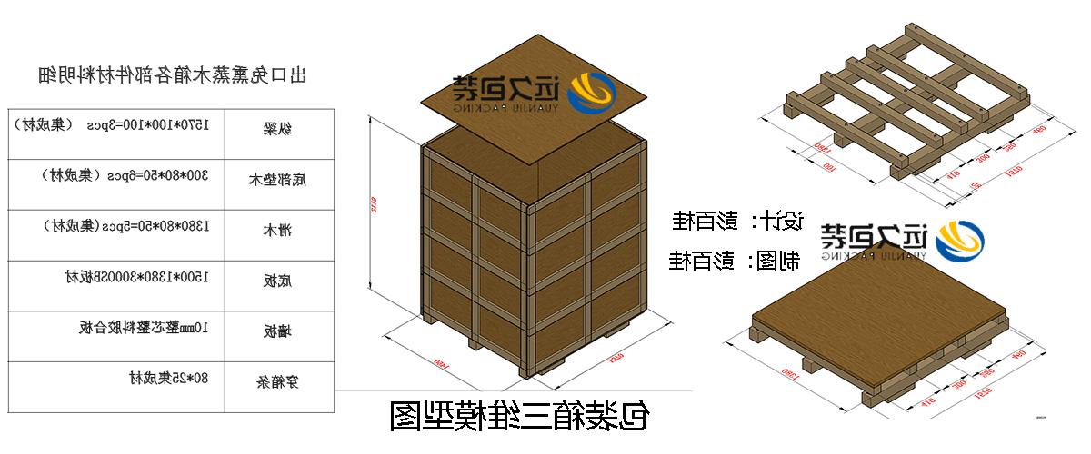 <a href='http://f9rc.d809.com'>买球平台</a>的设计需要考虑流通环境和经济性